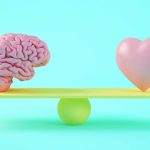 Heart Brain coherence